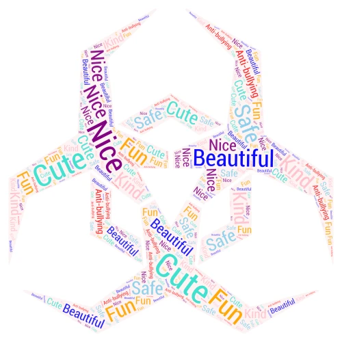 Beautiful Art word cloud art