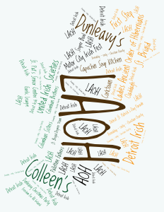 Detroit Irish word cloud art