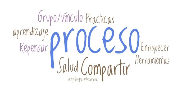 Ultimareunion word cloud art