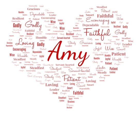 AMY heart less words word cloud art