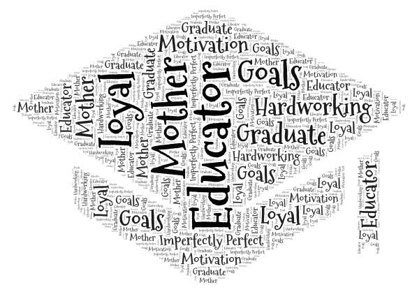 McKenna word cloud art