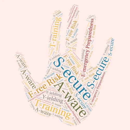 SAFETY word cloud art