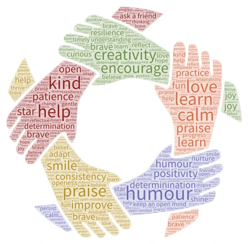 hands word cloud art