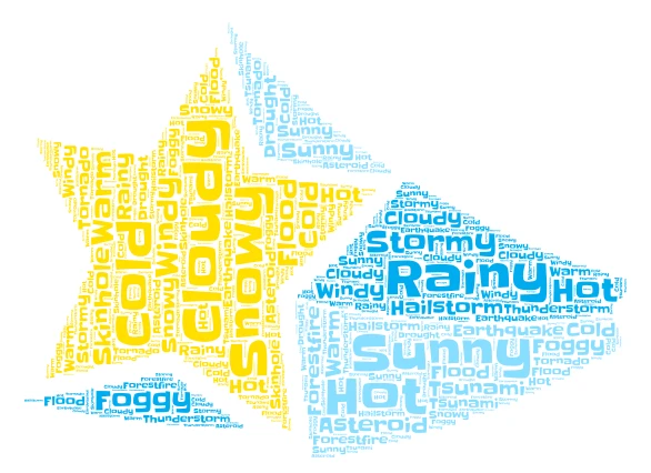Weather and Natural Disasters word cloud art