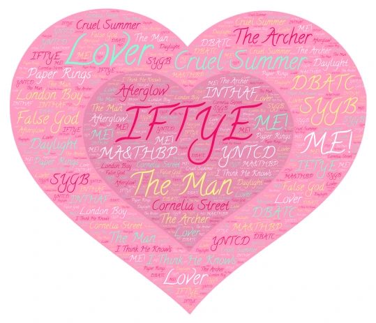 Lover By: Taylor Swift - Music Web word cloud art