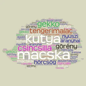 Hobbiállatok word cloud art