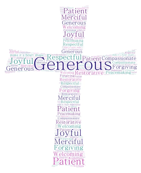 heart word cloud art