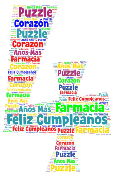 Feliz Cumpleaños Farmacia word cloud art
