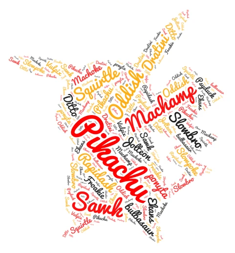Pokemon word cloud art