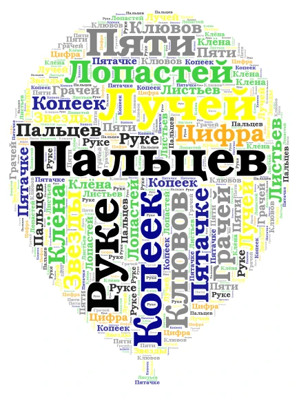 Отгадай загадку word cloud art