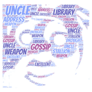 Look at this when your sad word cloud art