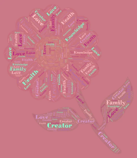 Mars creation word cloud art