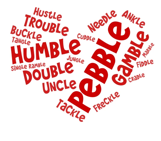 w5 moth6 IDK word cloud art