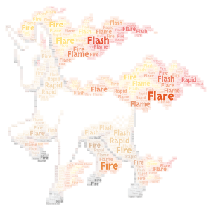 Copy of FIRE word cloud art