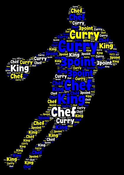 Curry 30 word cloud art