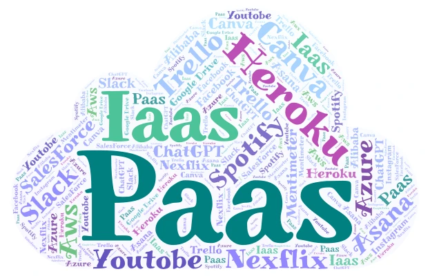Nube de Palabras word cloud art