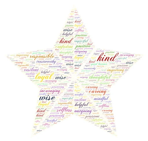 leadership  word cloud art