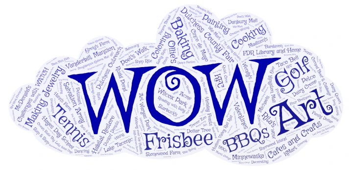 WOW Anniversary Cloud word cloud art