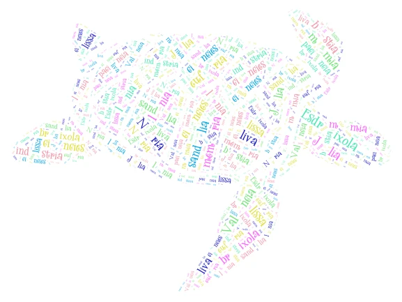 Gisel, Gala i Cristina!!!! word cloud art