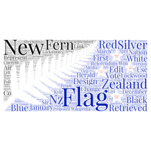 Silver Fern Flag word cloud art