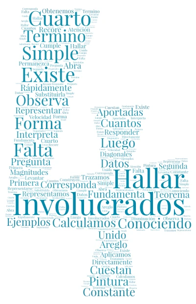 Regla de 3 word cloud art