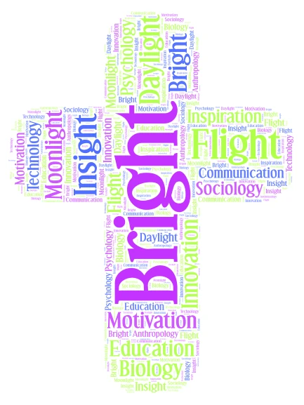 Word Families zulay  word cloud art