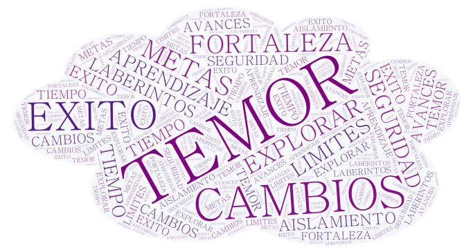 Copy of NUBES DE PALABRAS word cloud art