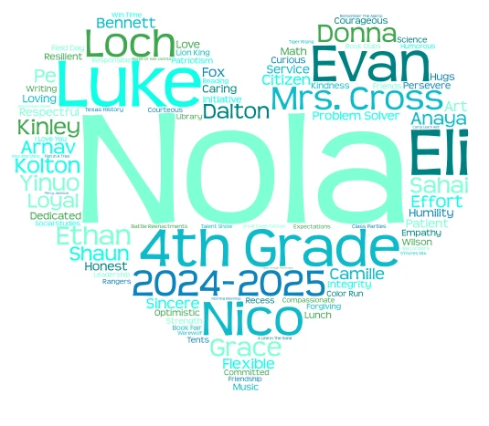 2024-2025 EOY- Nola word cloud art