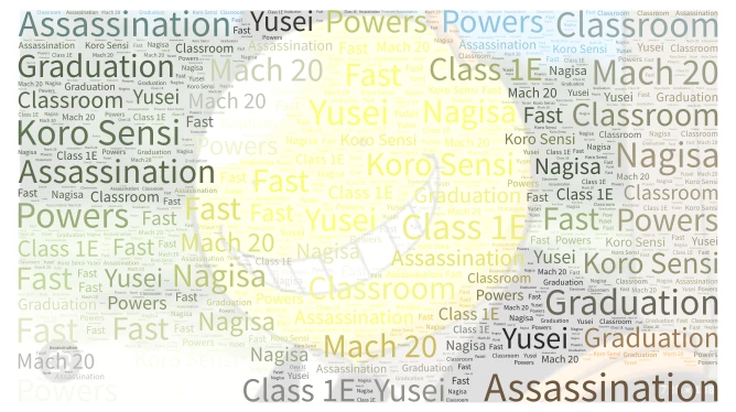Assassination Classroom word cloud art