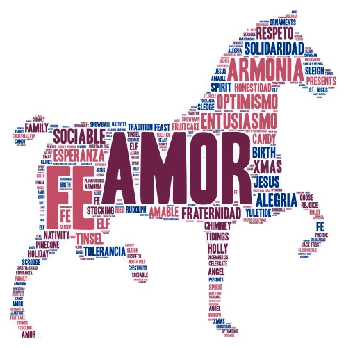 PP word cloud art