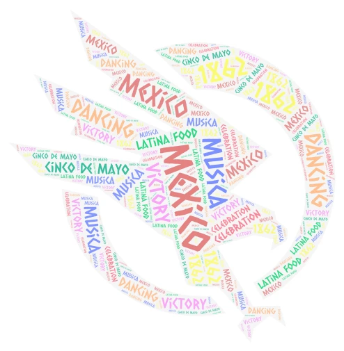 Cinco de Mayo word cloud art