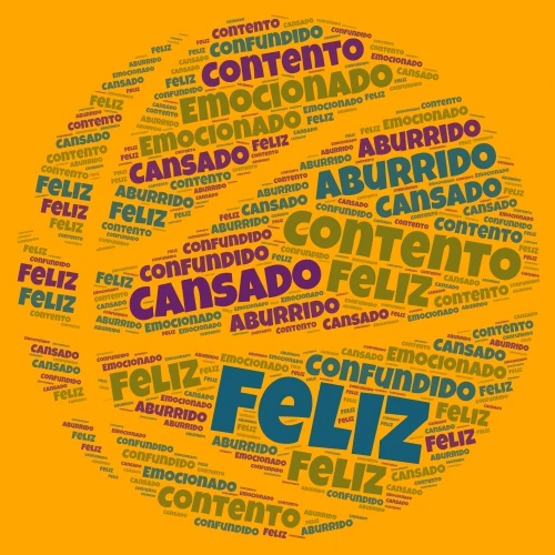 Ian word cloud art