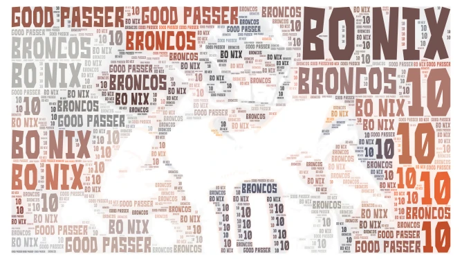 Bo Nix word cloud art