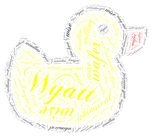 Wyatt word cloud art