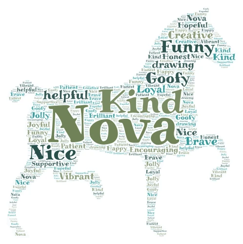 Halloween Scream word cloud art