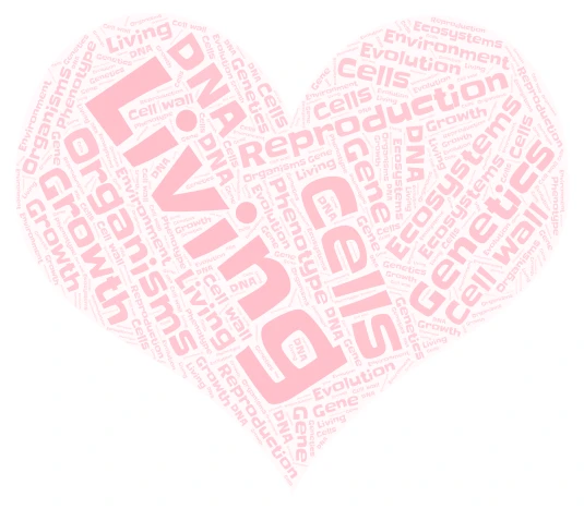 biology word cloud art
