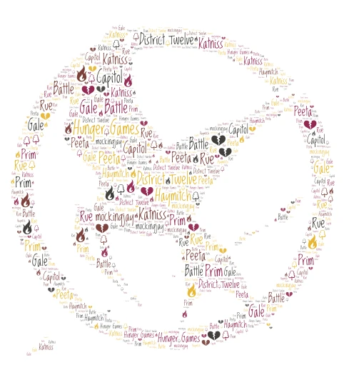 Hunger Games Tribute word cloud art