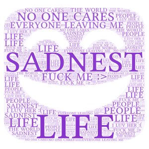 idc dont comment for real and dont like let mesit in a corner  word cloud art