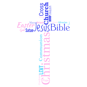Copy of Christianity Cross word cloud art