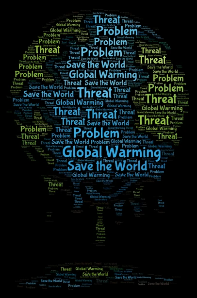 Global warming word cloud art