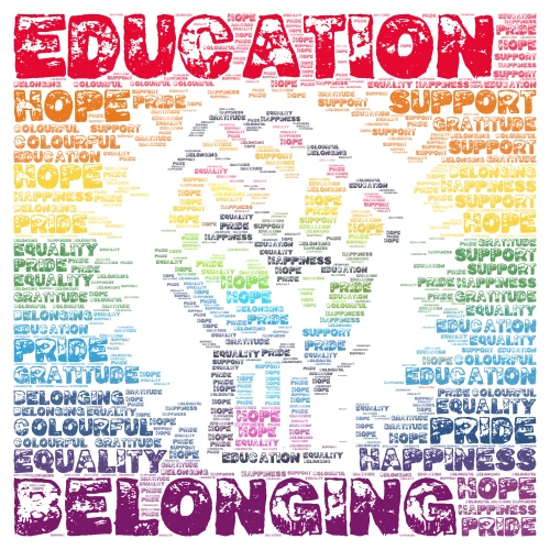 Human Rights! word cloud art