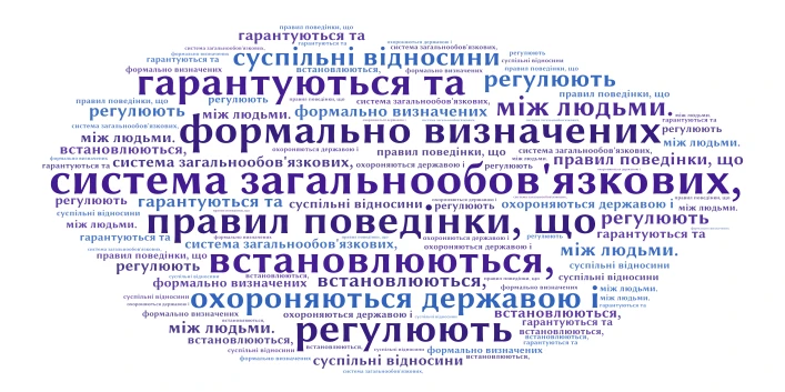 vitaliy word cloud art