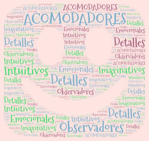 Mi estilo de aprendizaje.xlsx  word cloud art