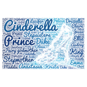 Cinderella word cloud art