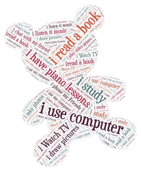 Happy Birthday 1 word cloud art