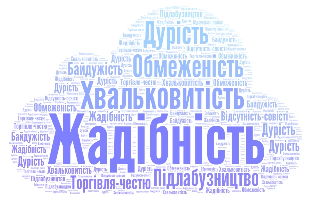 хмарка2 word cloud art