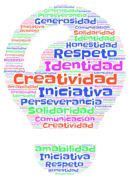 Valores word cloud art