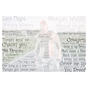 Morgan Wallen. Who should I do next? word cloud art