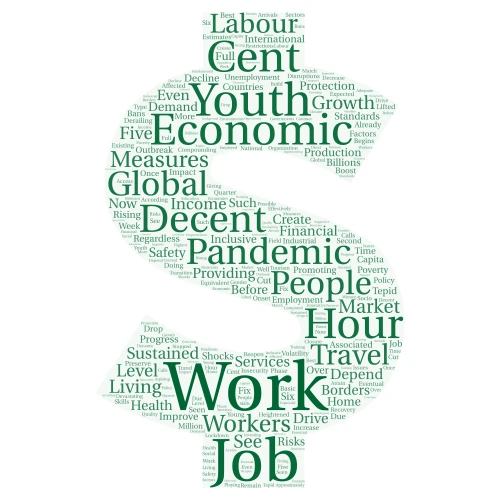 UNSDG Economic Growth word cloud art