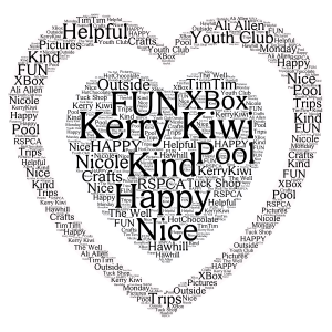 Hearts 2 word cloud art